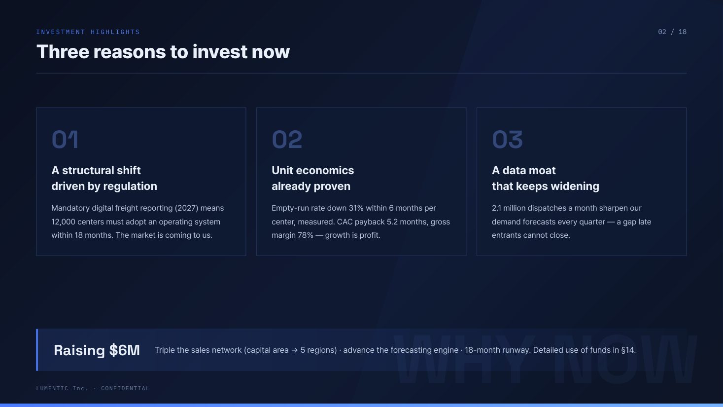 Investment highlights page